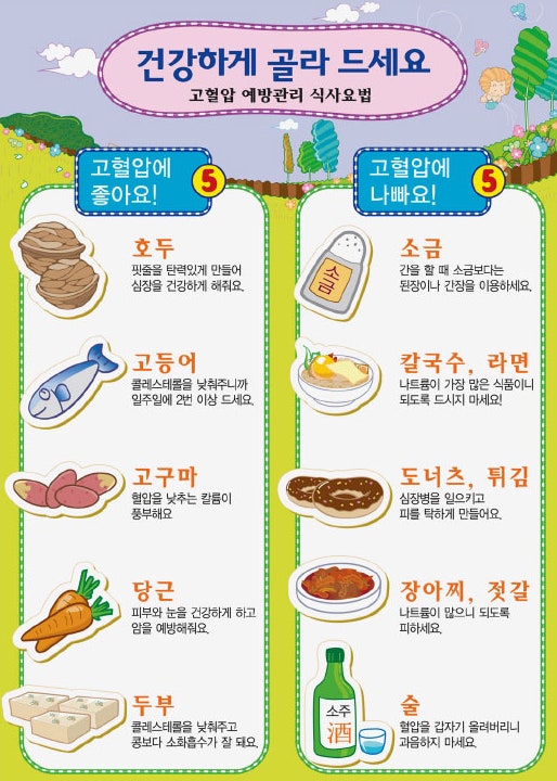 고혈압 당뇨에 좋은 음식