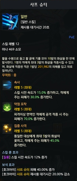 샤프 슈터
