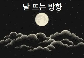 달 뜨는 방향