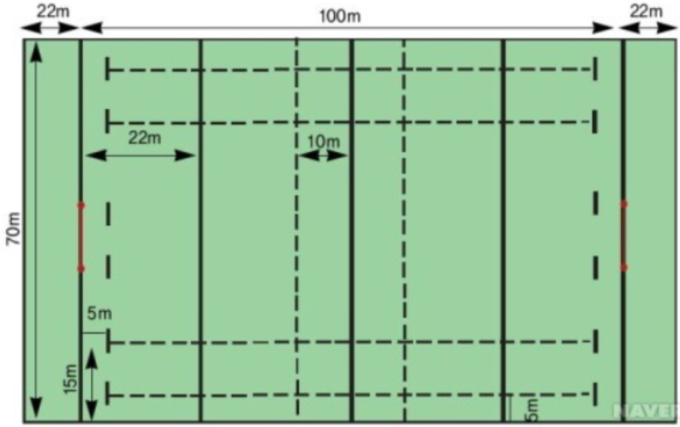 럭비-경기장-사이즈