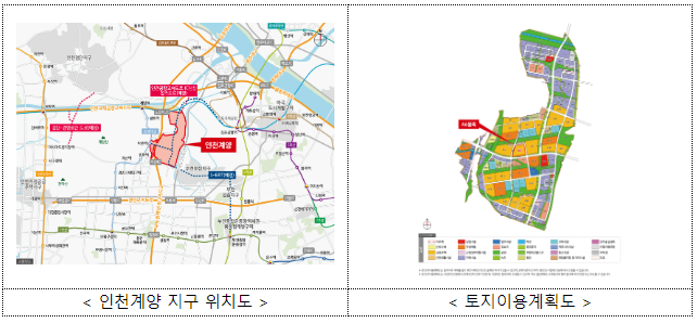 9월 뉴홈 사전청약 지구