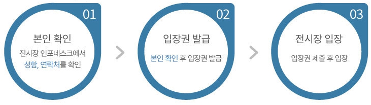 대전 건축박람회 온라인 사전등록자