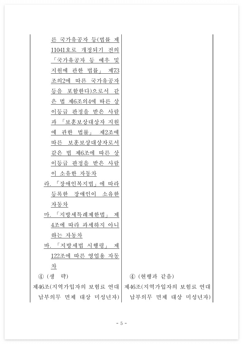 건강보험법시행령개정안