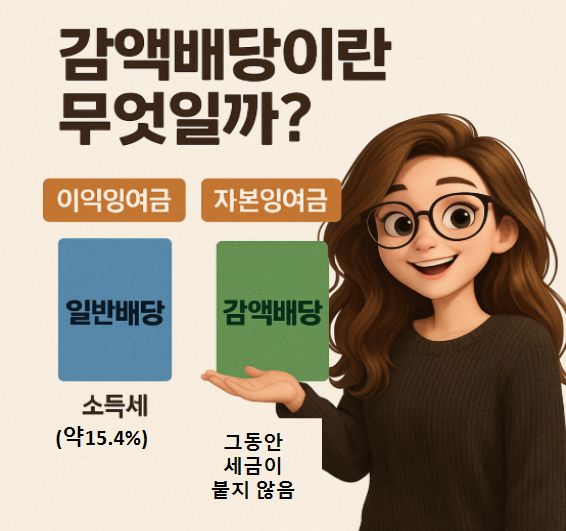 최대주주 감액배당, 앞으로는 세금 낸다?