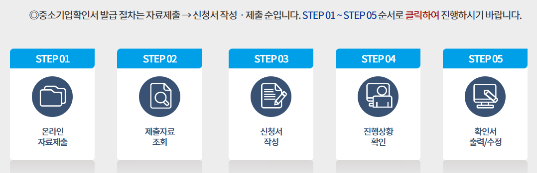 중소기업확인서 발급 절차