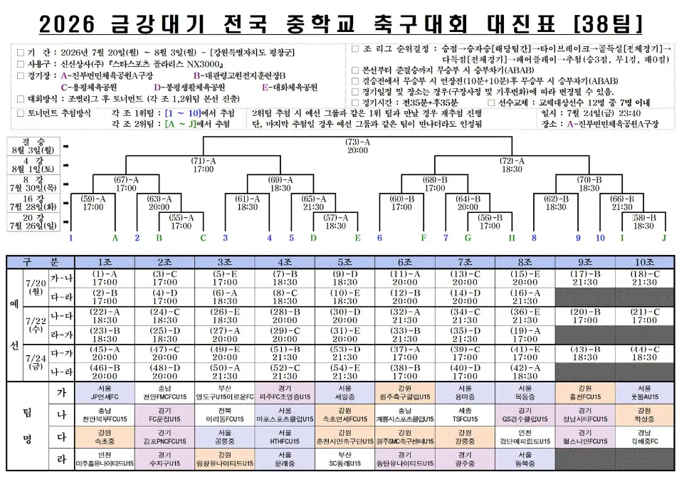 2026 금강대기 전국 중학교 축구대회 대진표(조편성 및 경기 일정, 7월 20일~8월 3일)