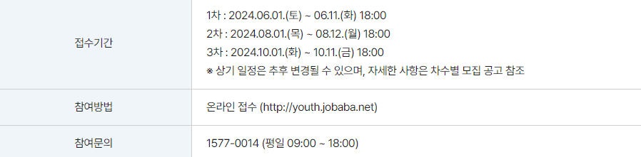 청년복지포인트