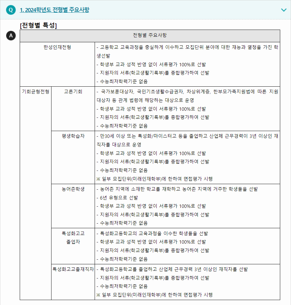 2024학년도 한성대학교 학생부종합전형 전형별 주요사항