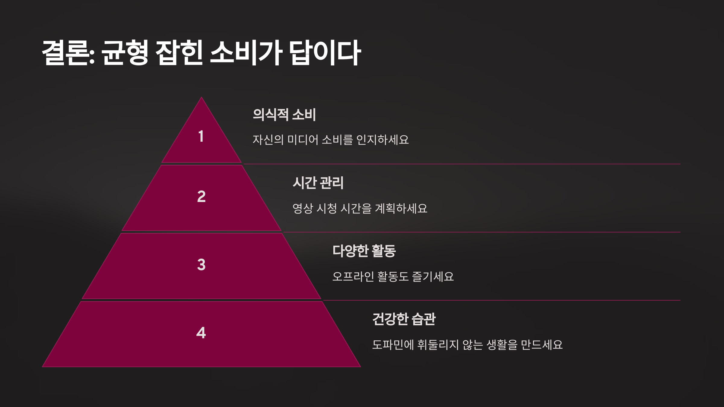 ⛔ 중독에서 벗어나는 방법