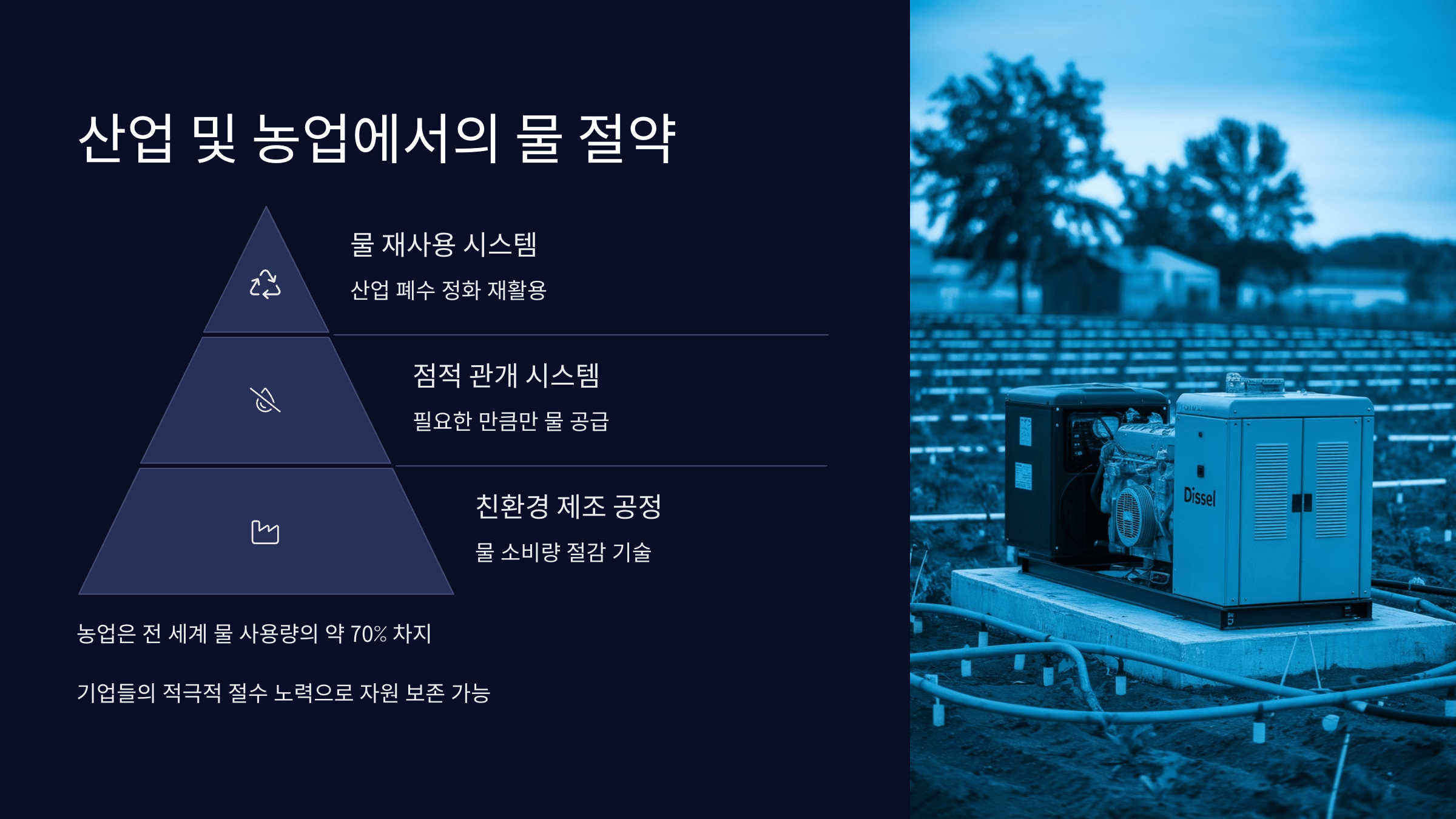 산업과 농업에서 물 절약