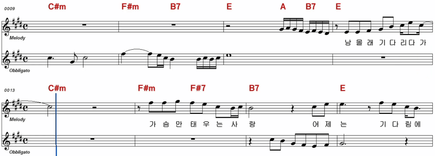 진미령 미운 사랑 악보 노래방