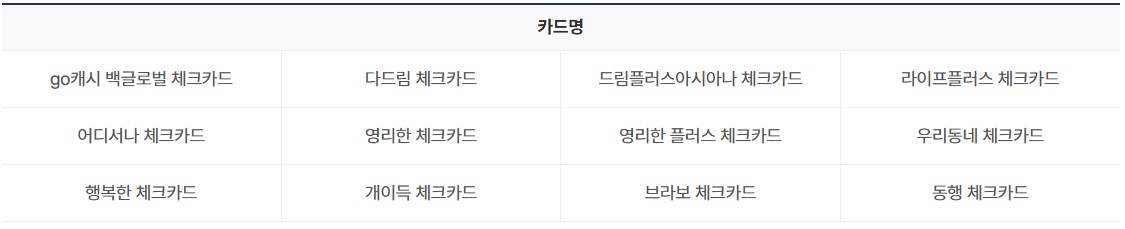 우체국카드목록