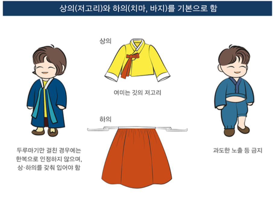 창덕궁후원예약방법 및 무료관람 방법