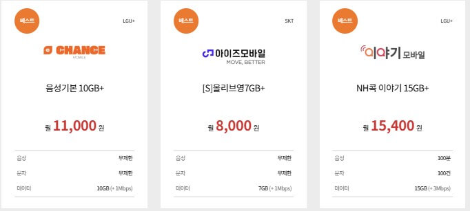  알뜰폰 요금제 비교