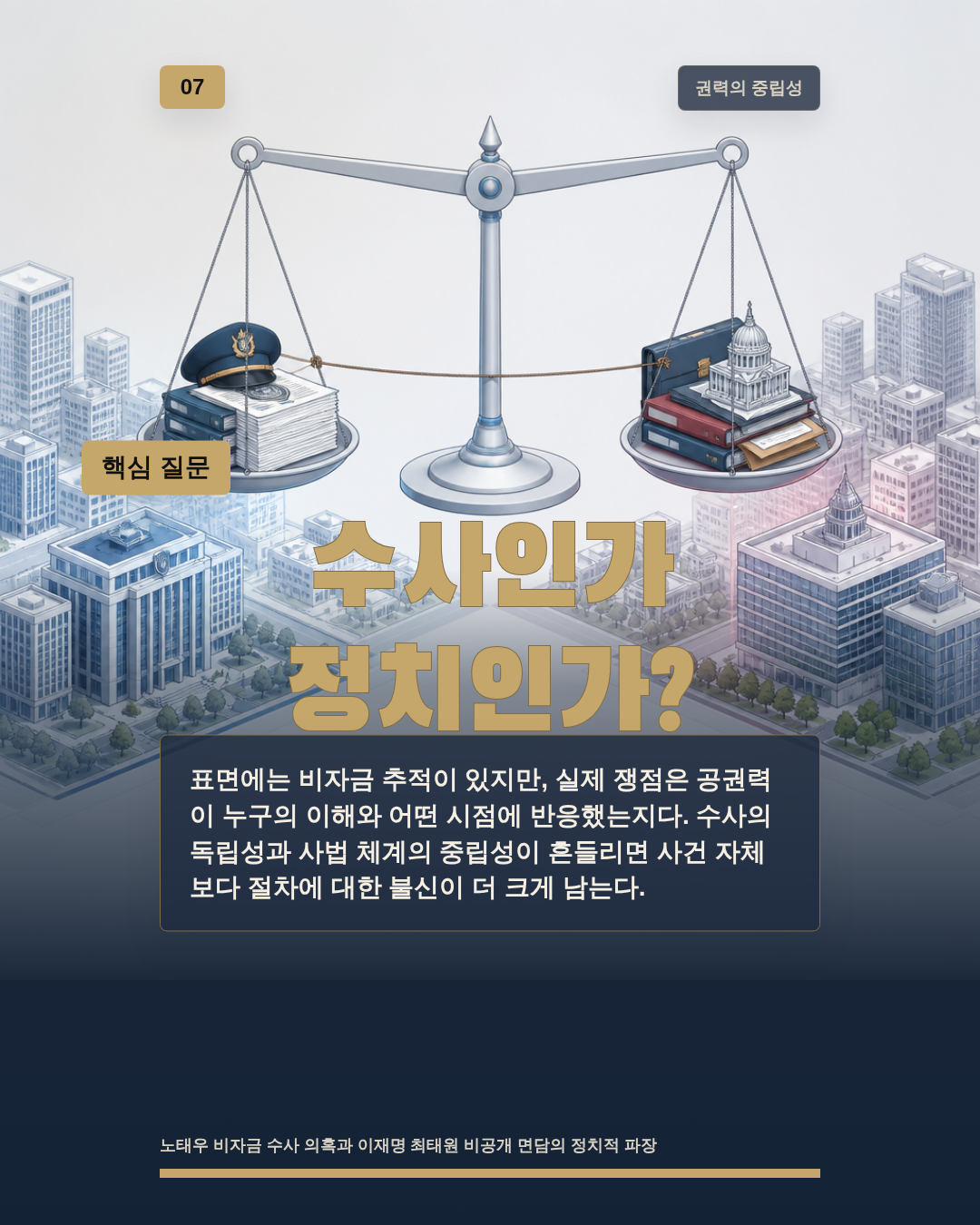 수사인가 정치인가?