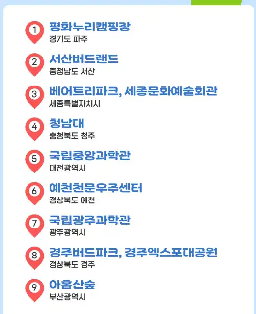 세금포인트로 아홉산숲 할인받는 방법 포인트 조회