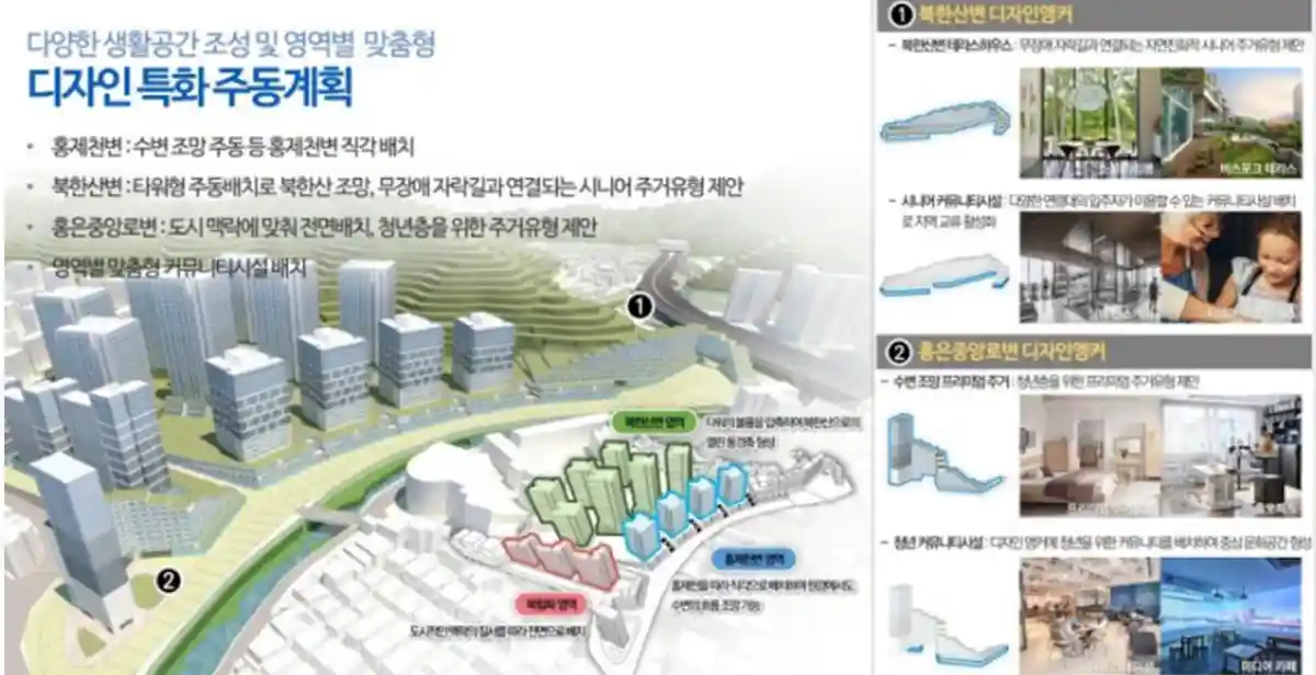 홍제천-북한산변-타워주동-디자인특화계획-이미지