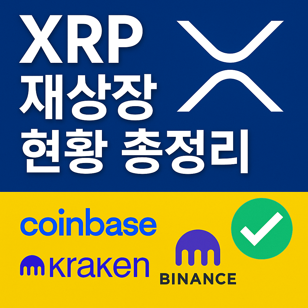 XRP 재상장 현황을 요약한 썸네일 이미지로, 'XRP 재상장 현황 총정리'라는 문구와 함께 XRP 로고, Coinbase, Kraken, Binance 로고, 녹색 체크 마크가 포함되어 있습니다.