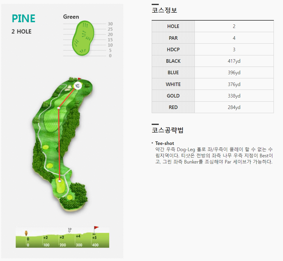 엘리시안제주 컨트리클럽 파인코스 2