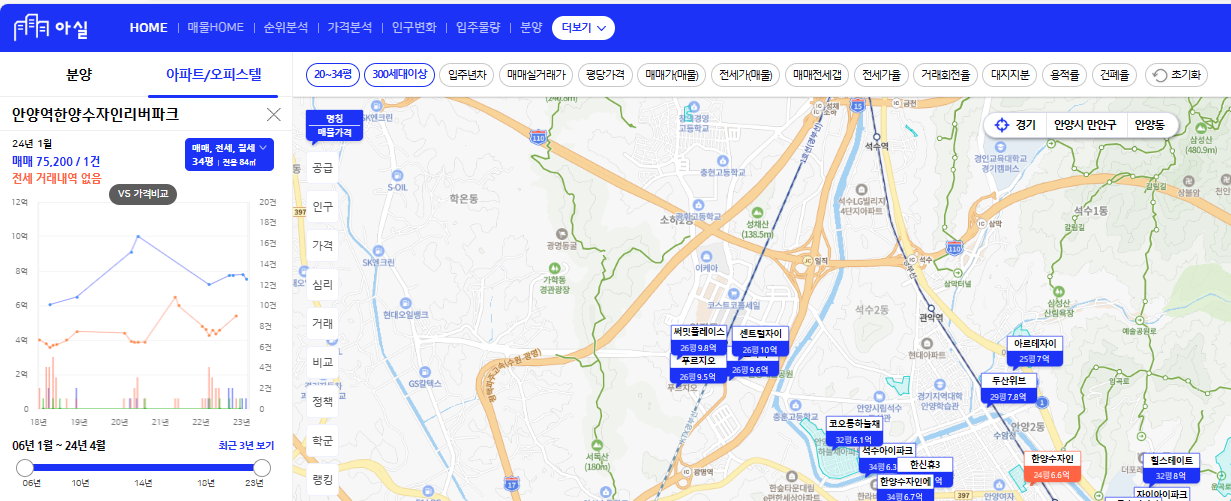 아파트 실거래가 조회