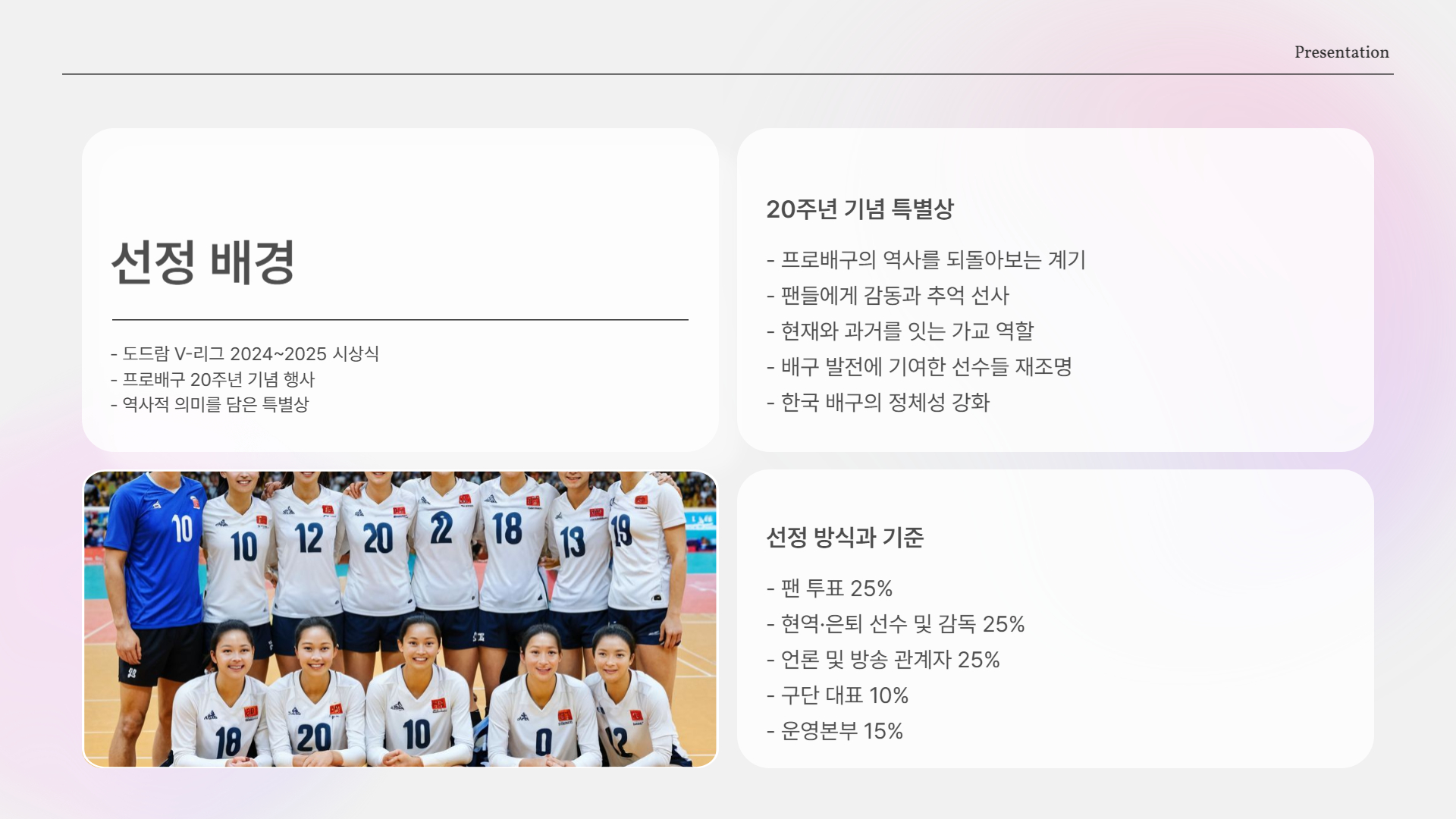 🏐 프로배구 20주년, 역대 ‘베스트 7’ 대공개! 전설들이 다시 빛나다✨