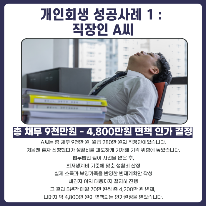 개인회생 성공사례 첫번째, 직장인 A씨에 대해 설명하는 카드뉴스 이미지