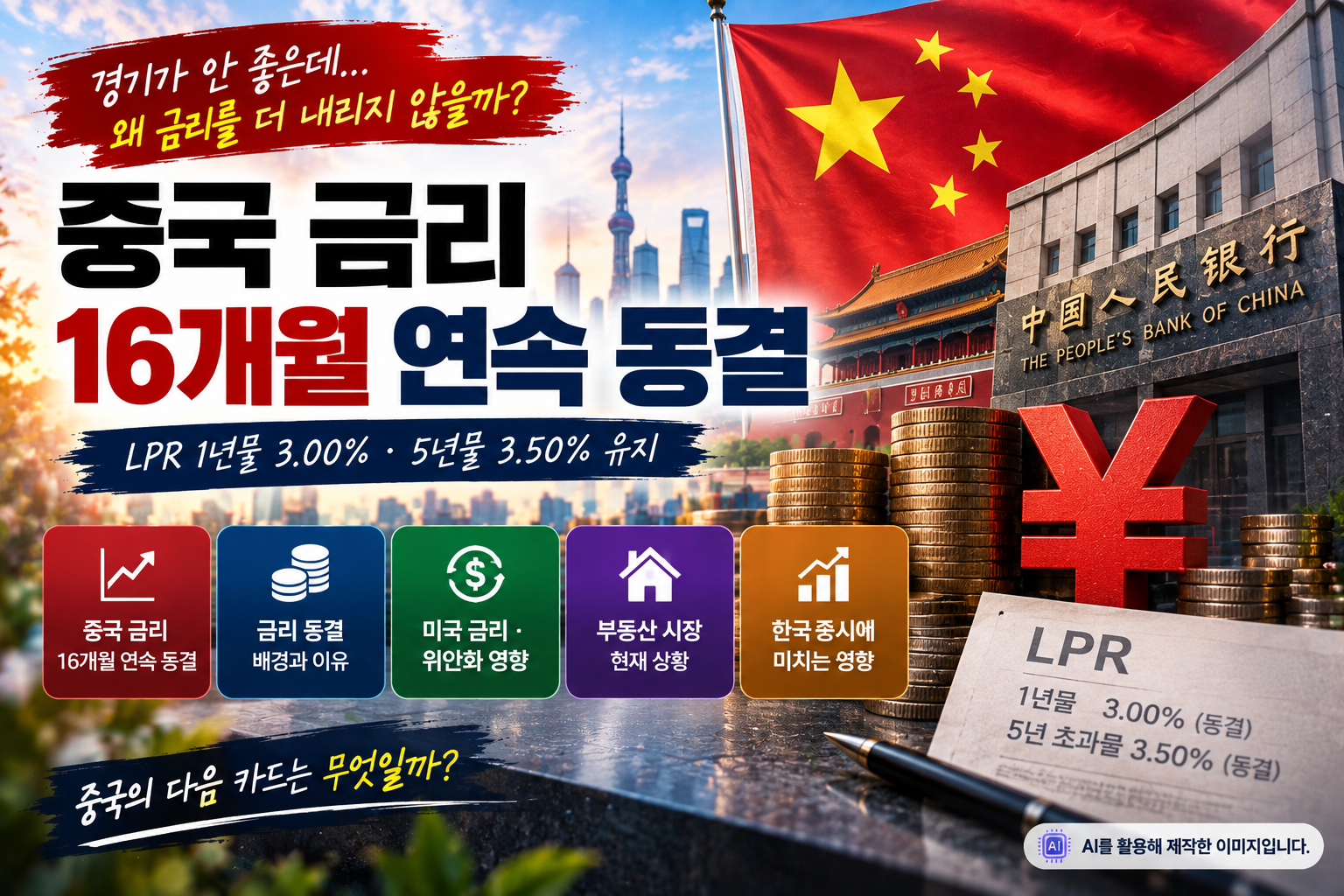 중국 금리 16개월 연속 동결 LPR 1년물 3.00% 5년물 3.50%와 한국 증시 영향