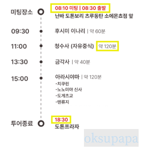 교토투어