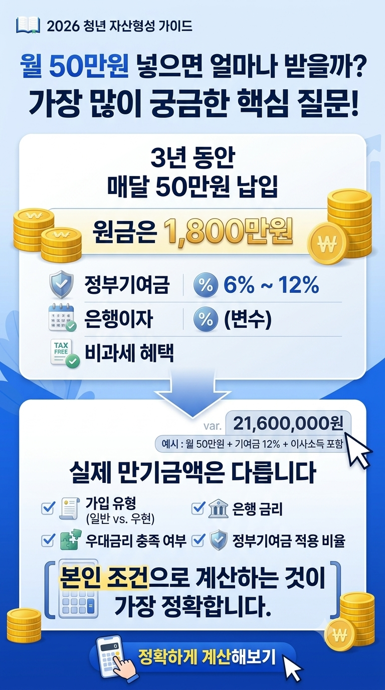청년미래적금 가입하러 가기