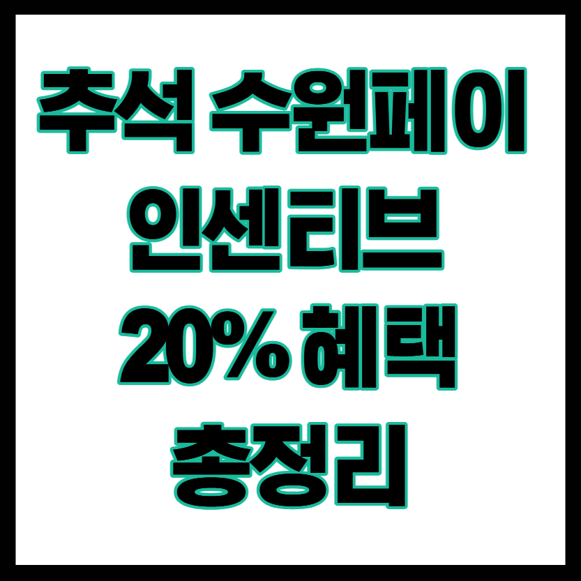 추석 수원페이 인센티브 20% 혜택 총정리