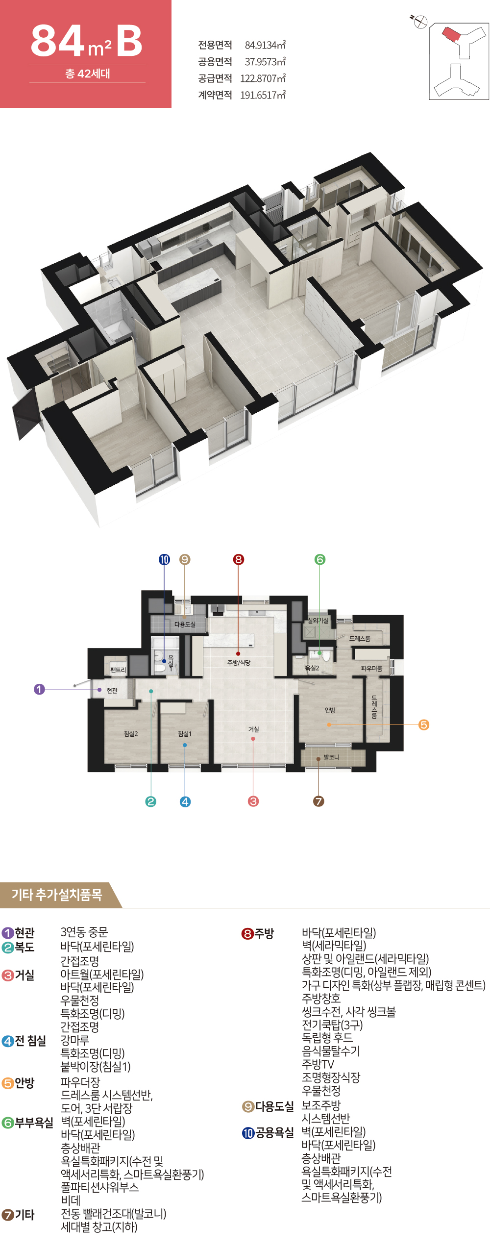 힐스테이트청주센트럴2차아파트 청약 당첨 확인, 서류 제출, 모델하우스, 평면도