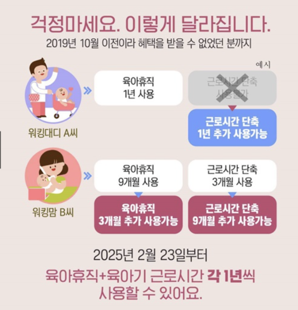 2025 육아휴직 급여 계산기 신청방법 기간 변경사항 한번에