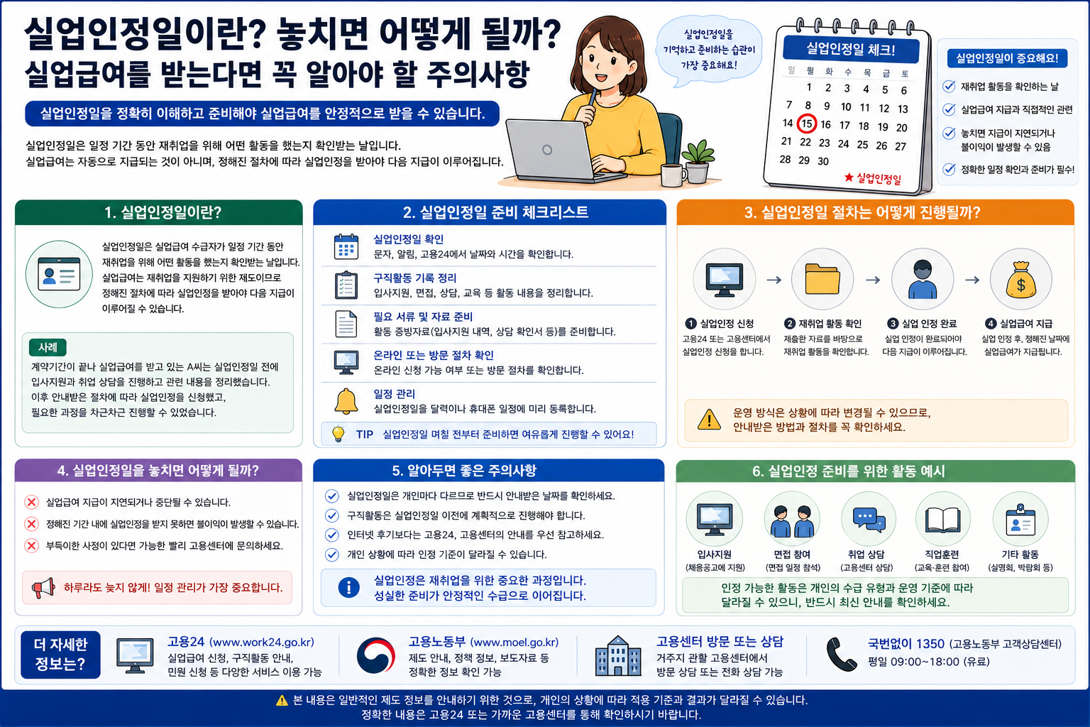 실업인정일이란? 놓치면 어떻게 될까? 실업급여를 받는다면 꼭 알아야 할 주의사항
