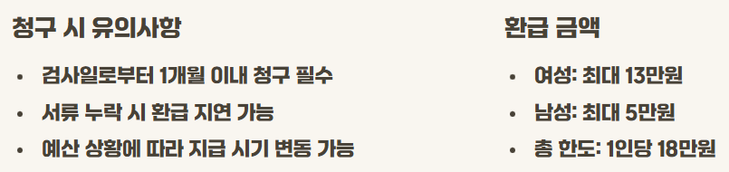 임신 사전건강관리 지원