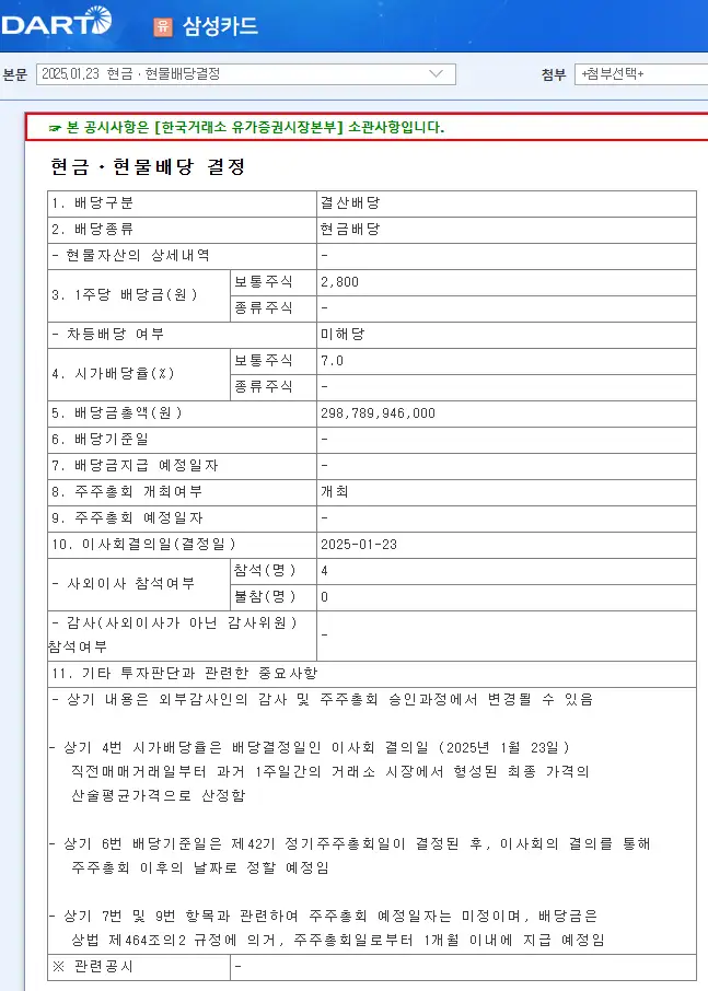 삼성카드(029780) 2025년 배당금 및 배당 일정 배당일
