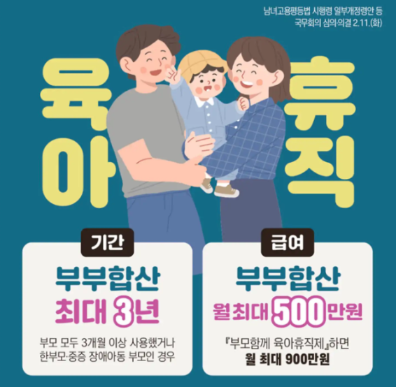 육아휴직 급여