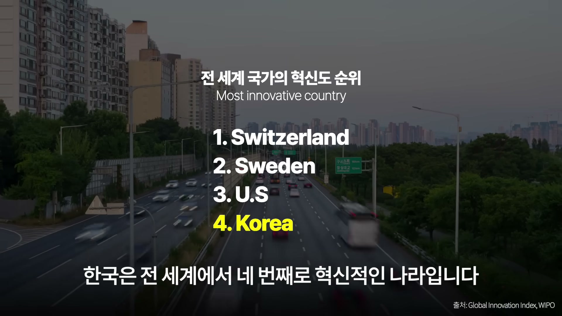 강대국 지수에서 한국 6위를 묘사하는 슬라이드.
