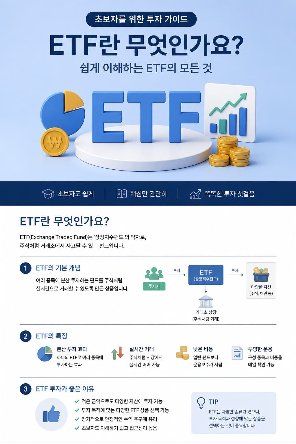 etf란 무엇인가?