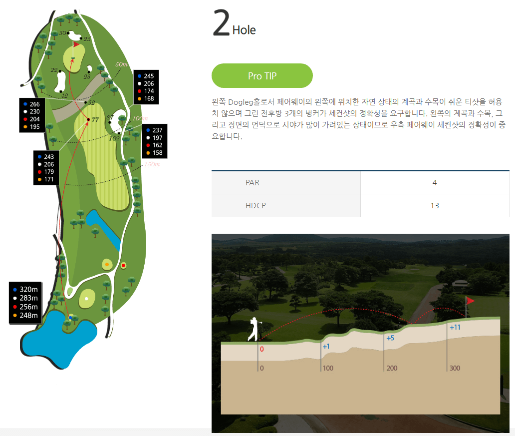 캐슬렉스제주 골프클럽 동코스 2