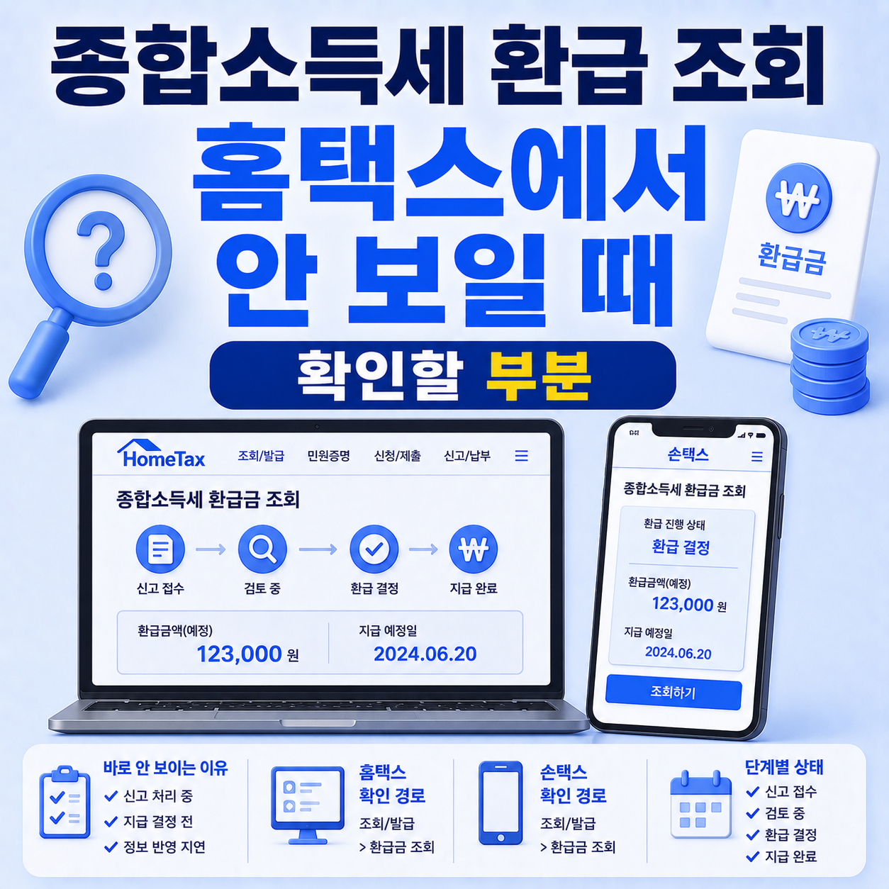 홈택스와 손택스에서 종합소득세 환급 조회를 확인하는 모습