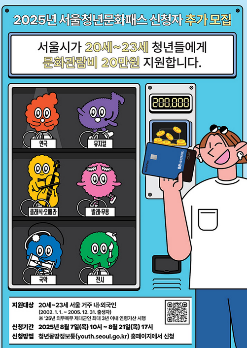 2025 서울청년문화패스 신청 최대 20만원