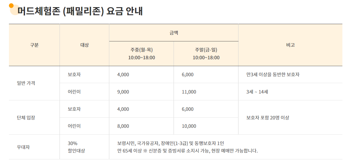 머드체험존 요금
