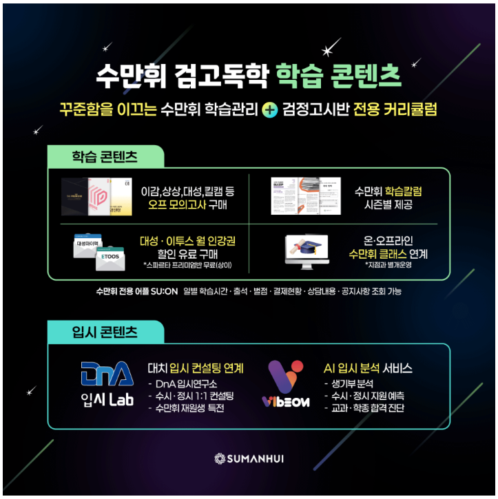 기숙학원 썸머스쿨