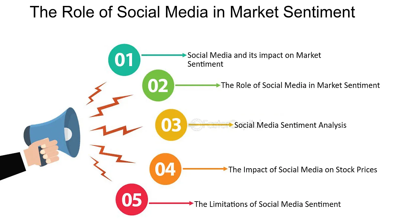 ETF 분석 공식 사이트에서 확인하러 가기