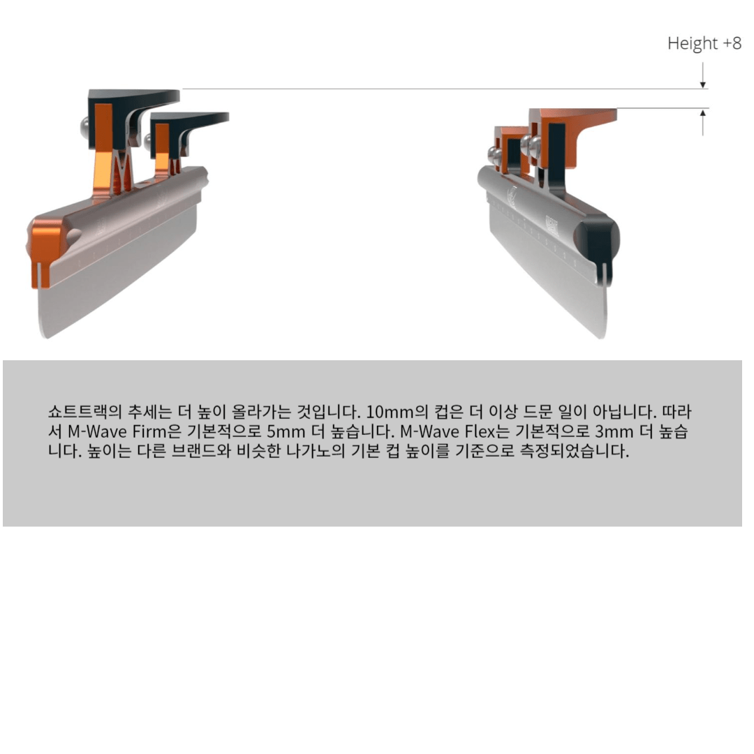 주황날 컵 높이