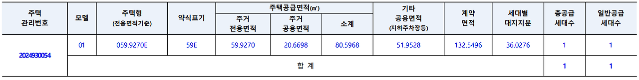 이수 푸르지오 더프레티움 공급대상
