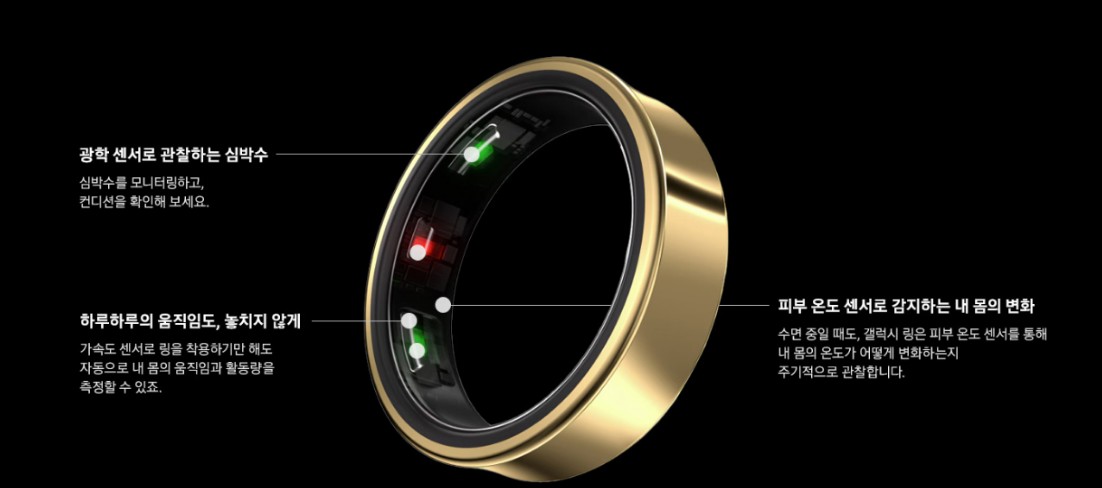 갤럭시 링 디자인