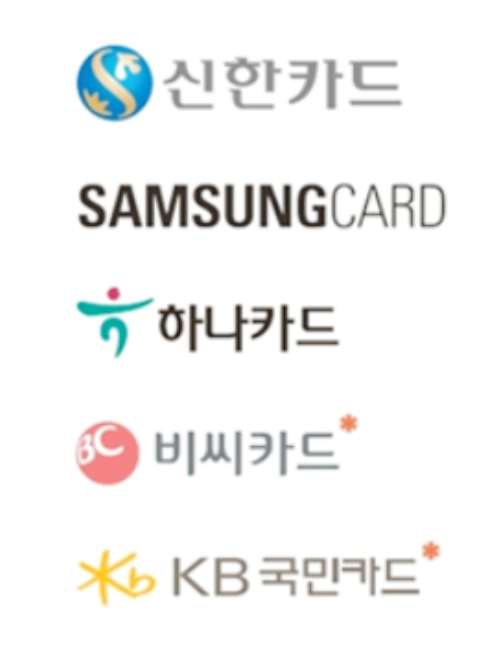 온누리상품권 카드발급사