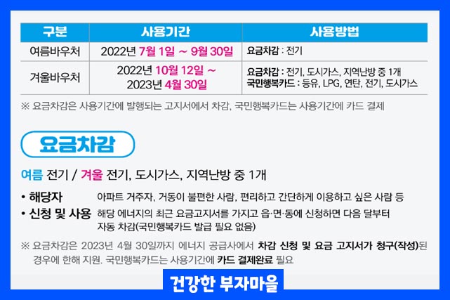 사용기간