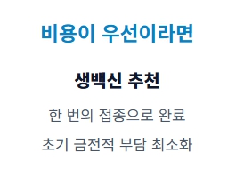 대상포진 예방접종 가격